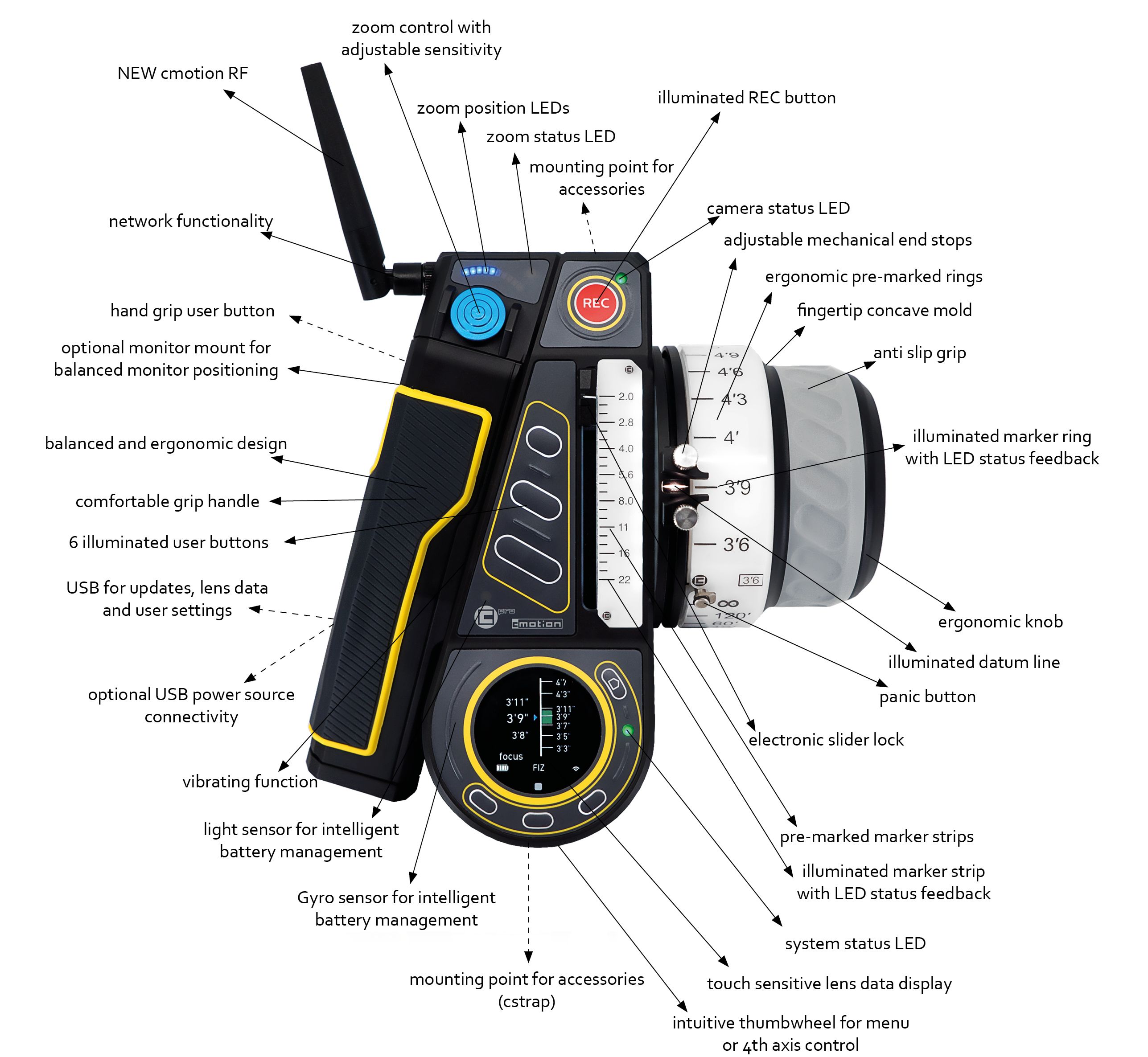 DS3 / C3 2009 - 2016 how to remove radio & fit a Parrot hands free  kit,simple step by step guide. 