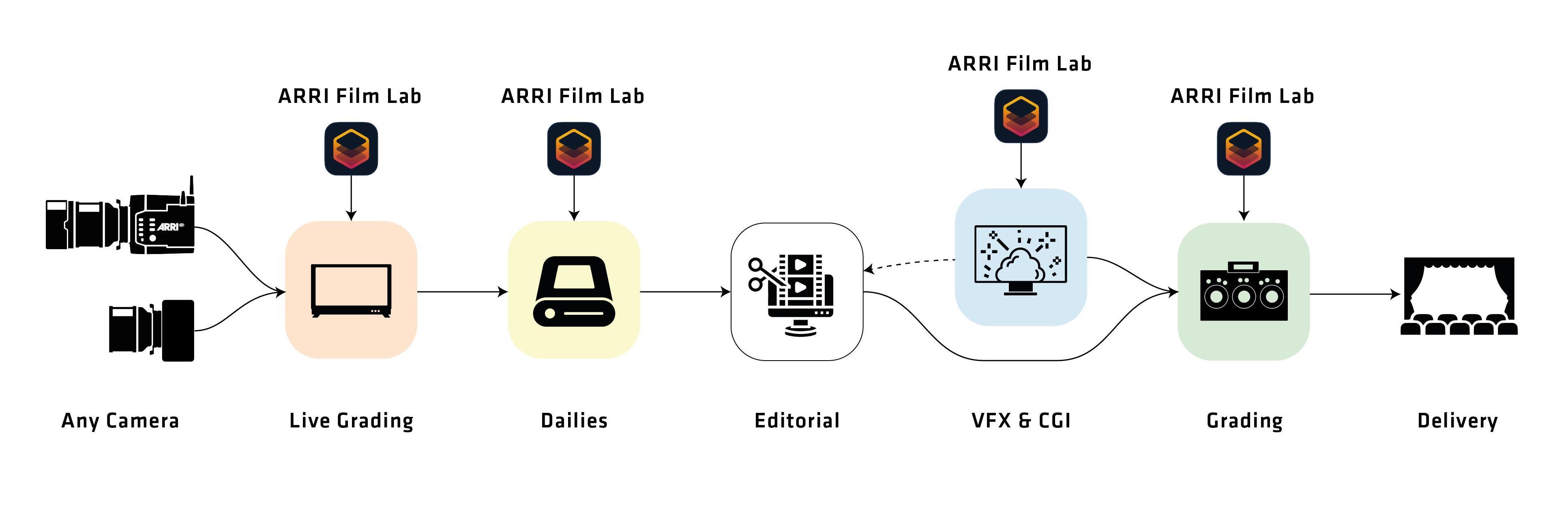 261006 FilmLab-Options-Transparent