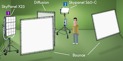 Getting that clean commercial look