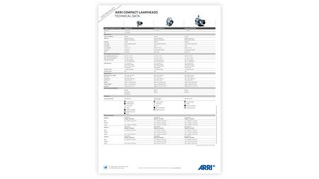 ARRI Compact_Technical Poster