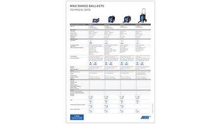 ARRI_EB MAX Range Ballasts_Tech Specs Poster-1